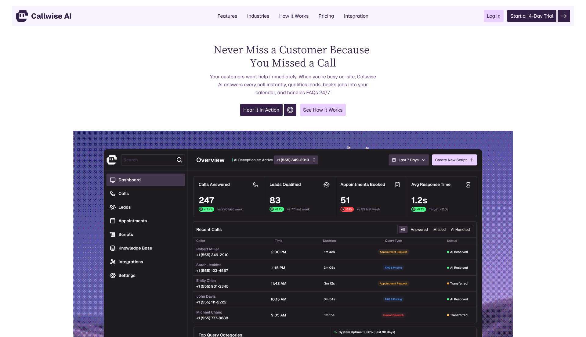 Callwise AI receptionist website and dark analytics dashboard interface